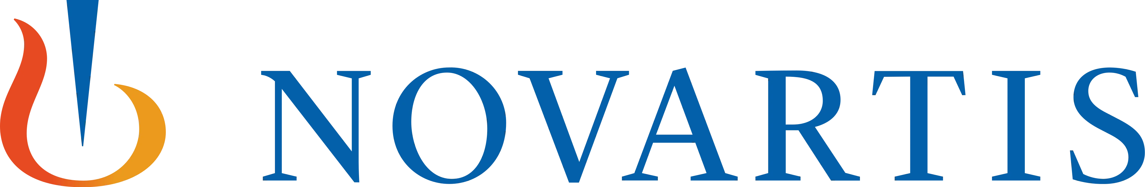 Novartis